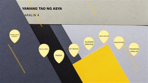 ARALIN 4: YAMANG TAO NG ASYA by Dana Apad on Prezi.